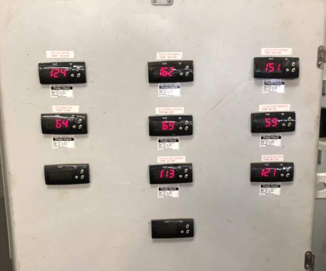 Temperature controller panel